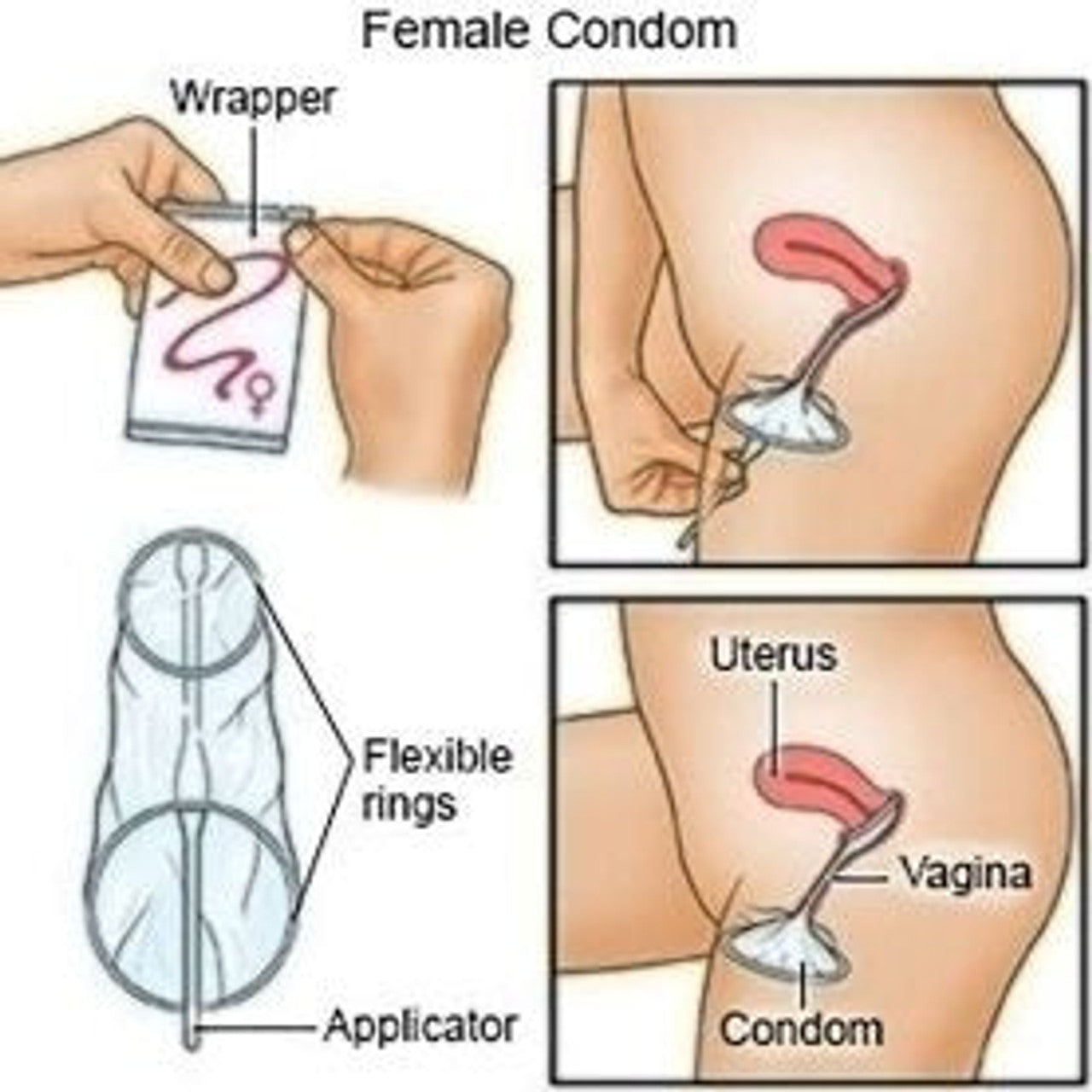 Cobra Female Condom - 1 Piece Cobra