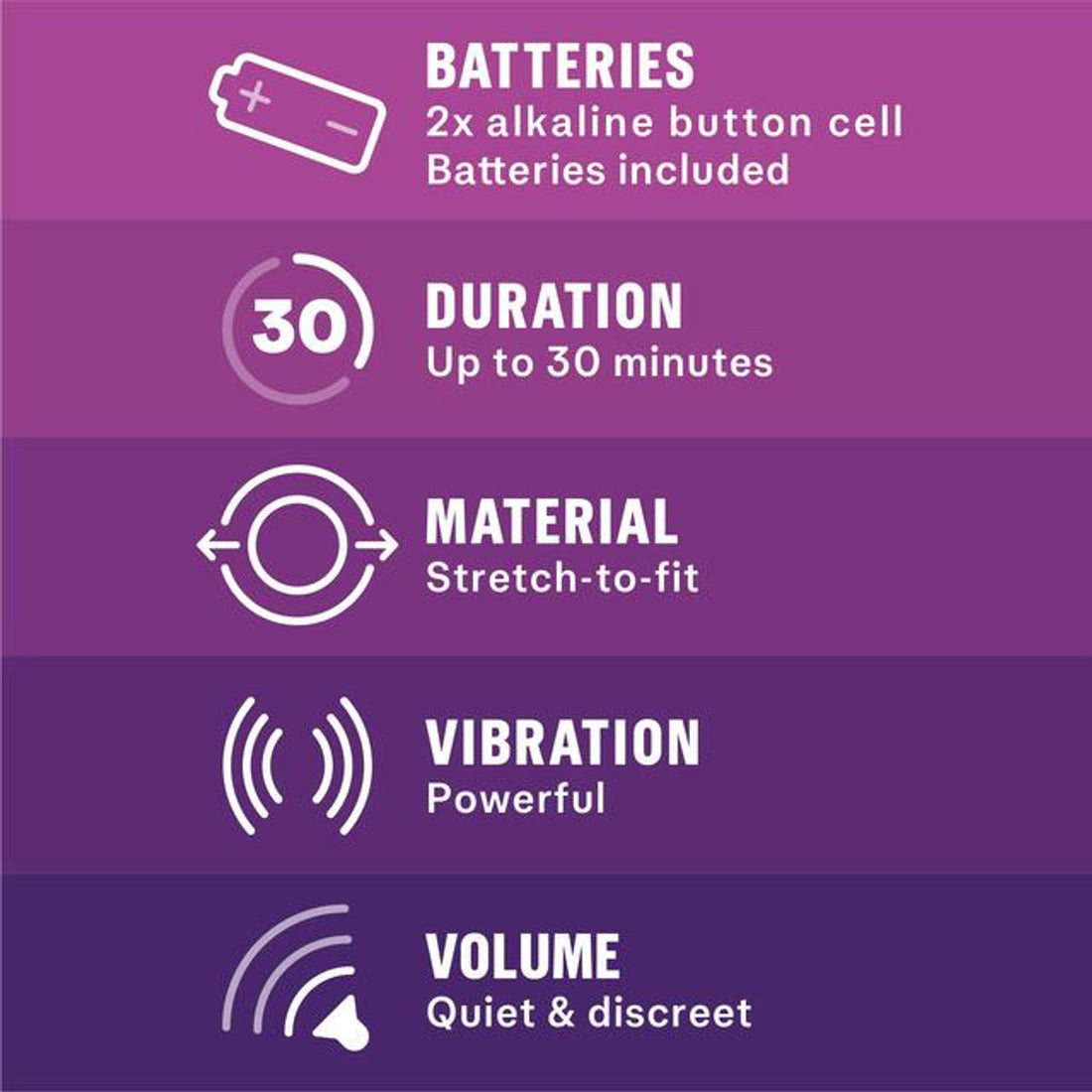 Durex Intense Devil Ring | Vibrating Ring for Intense Orgasms & Pleasure Durex