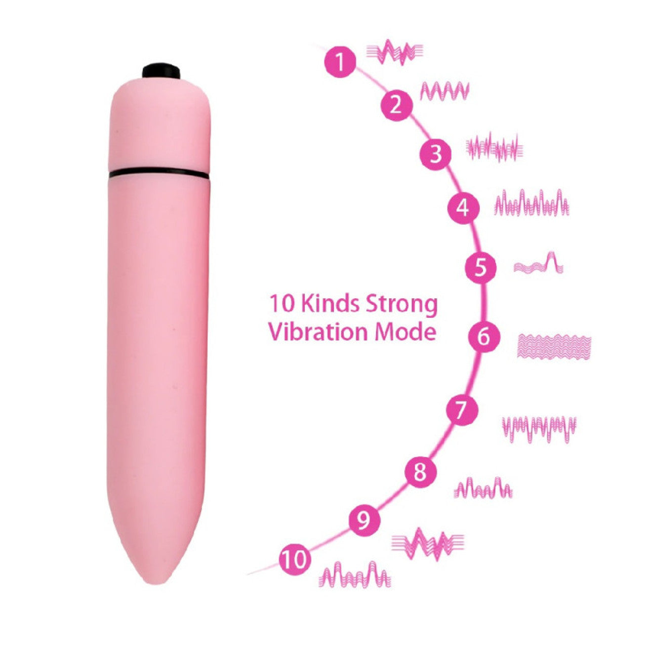 FunTime Vibrating Bullet Fun time